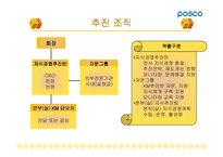 [경영학] 포스코지식경영사례분석-9