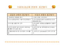 [경영학] 포스코지식경영사례분석-13