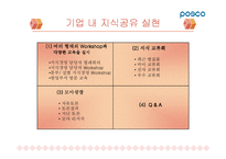 [경영학] 포스코지식경영사례분석-15