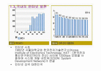 [정보통신] 인터넷과 월드와이드웹-12
