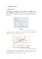 [기업경제학] 경제성장의 정의-4