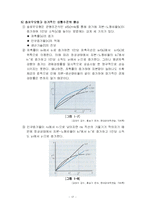 [기업경제학] 경제성장의 정의-17
