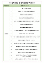 순천향대학교부속천안병원 면접기출(최신)+꿀팁[최종합격!] +1000대기업 1차 직무면접 + 2차 임원면접 최종합격자 답안-5