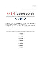 [관찰일지] 만 1세 관찰내용 발달평가 7명-1