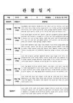 [관찰일지] 만 2세 관찰내용 발달평가 7명-3
