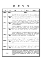[관찰일지] 만 2세 관찰내용 발달평가 7명-4