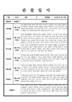 [관찰일지] 만 3 세 관찰내용 발달평가 7명-4