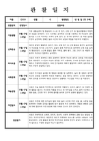 [관찰일지] 만 3 세 관찰내용 발달평가 7명-6