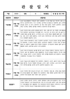[관찰일지] 만 3 세 관찰내용 발달평가 7명-8
