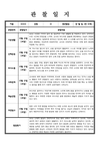 만 0세 관찰일지 발달평가 5명 분량-2