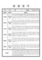 만 0세 관찰일지 발달평가 5명 분량-3