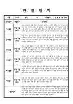 만 0세 관찰일지 발달평가 5명 분량-4