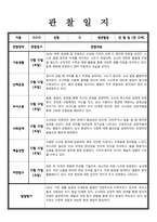 만 0세 관찰일지 발달평가 5명 분량-5