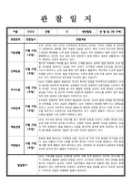 만 0세 관찰일지 발달평가 5명 분량-6