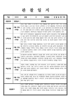 만 1세 관찰일지 발달평가 5명 분량-3