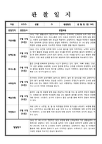 만 1세 관찰일지 발달평가 5명 분량-5
