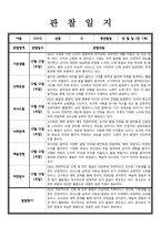 만 1세 관찰일지 발달평가 5명 분량-6