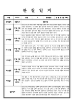 만 2세 관찰일지 발달평가 5명 분량-4