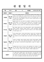 만 2세 관찰일지 발달평가 5명 분량-5