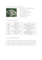 [의학] 의료관광-5