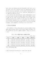 [사회복지] 고령화사회 대비 여성노인정책 발전방향-6