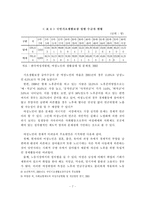 [사회복지] 고령화사회 대비 여성노인정책 발전방향-9
