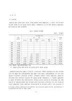 [남북경협] 남북한 산업협력 정책에 관한 연구-6