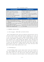 [지역개발] 동북아지역의 허브(Hub)로 환서해 삼각경제권역 육성방안에 관한 연구-12