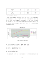 [정보통신] 디지털경제시대의 우리나라 디지털 격차 해소방안에 관한 연구-16