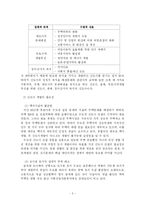 [도시개발] 신도시개발의 문제점 및 개선방안-7