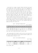 [광고] 우리나라 기업의 효율적인 국제광고 및 PR의 개선방안-17