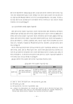 [엔지니어링] 지식기반경제에서 지속적인 성장을 위한 엔지니어링 산업 육성방안에 관한 연구-17