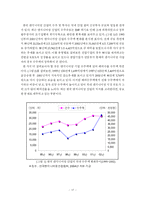 [엔지니어링] 지식기반경제에서 지속적인 성장을 위한 엔지니어링 산업 육성방안에 관한 연구-20