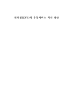 [유통학] 편의점(CVS)의 유통서비스 혁신 방안-1