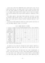 [유통학] 편의점(CVS)의 유통서비스 혁신 방안-18