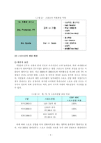 [마케팅] 스포츠마케팅 사례분석을 통한 우리나라 스포츠마케팅 활성화 방안-7