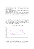 [경영학] 영세자영업자의 현황과 정책적 지원방안-8