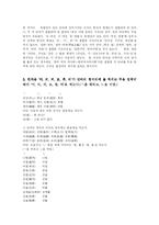 [방송대] 한글맞춤법에서 두음법칙과 관련된 표기 규정을 요약하고 구체적인 용례를 들어 설명하시오 go-8