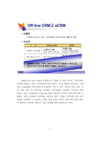 [고객관계관리] 고객관계관리에 관한 모든 것-5