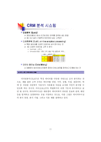 [고객관계관리] 고객관계관리에 관한 모든 것-12