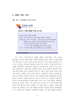 [고객관계관리] 고객관계관리에 관한 모든 것-14