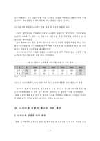 [노사관계] 노사관계 경쟁력 현황과 과제-4