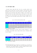 [벤처기업] 벤처기업의 정의, 특성, 유형 및 현황-5