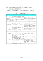 [보험] 보험판매채널의 개념, 분류, 중요성-6