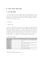 [부동산] 부동산 경매의 이론적 고찰 및 재테크 활용-8