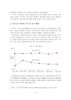 [블루오션] 블루오션 전략을 위한 향후 방향-4