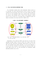 [자동차산업] 세계 선진 자동차 기업의 경쟁 전략-2