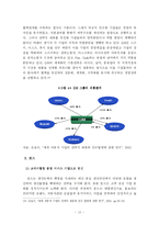 [자동차산업] 세계 선진 자동차 기업의 경쟁 전략-14