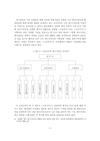 [경영] 스타 매니지먼트의 경영 전략-4