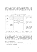 [경영] 스타 매니지먼트의 경영 전략-6